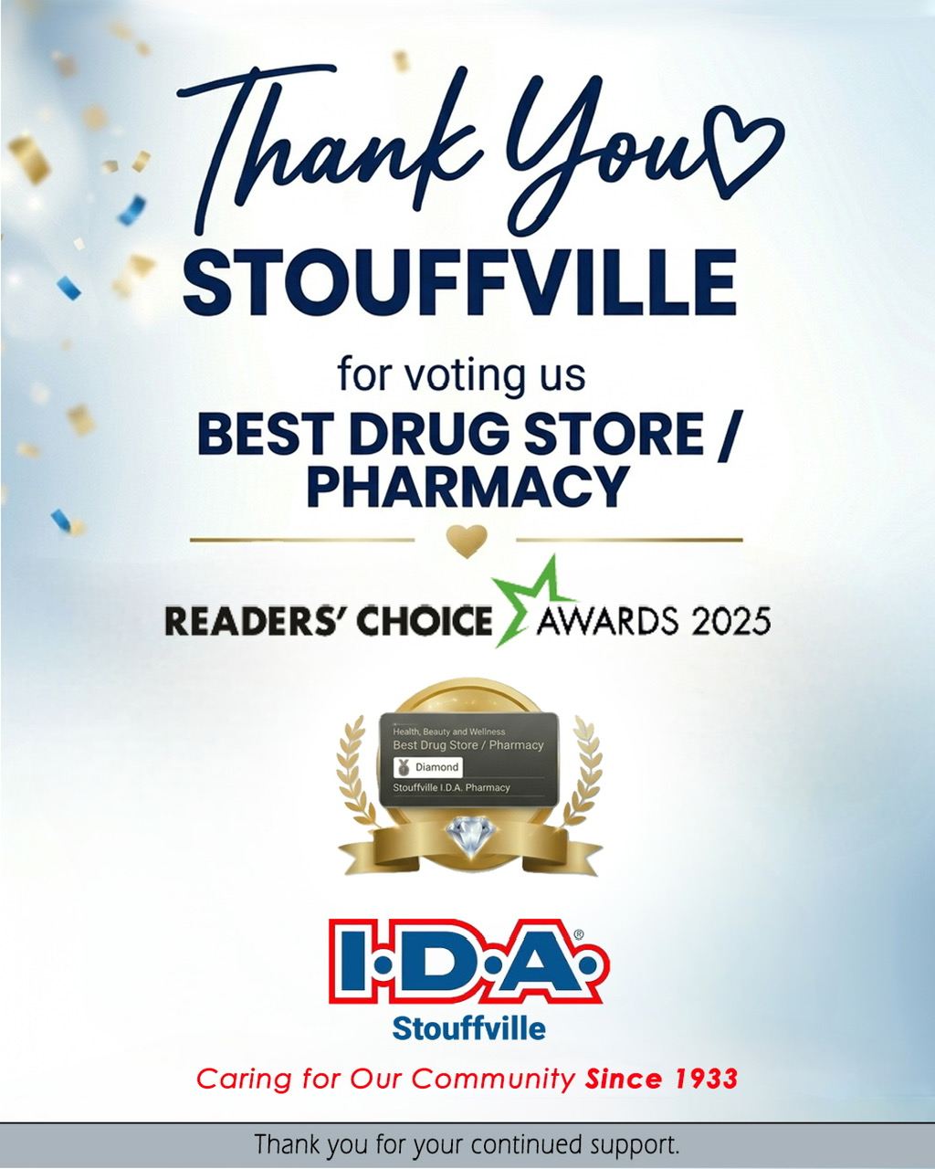 Stouffville Best Drug Store Pharmacy Award